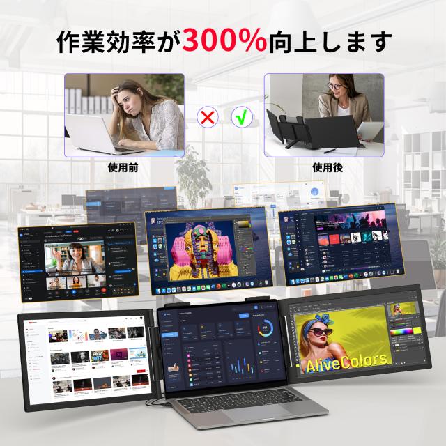 デュアルモニター 14インチ デュアルディスプレイ 1080P ノート